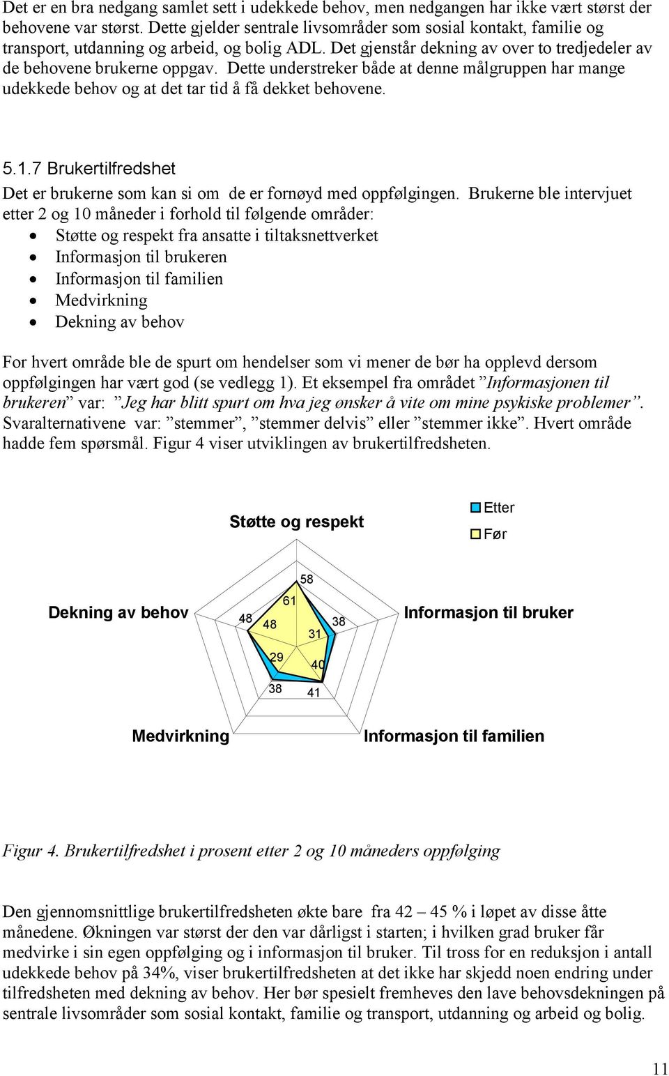 Dette understreker både at denne målgruppen har mange udekkede behov og at det tar tid å få dekket behovene. 5.1.7 Brukertilfredshet Det er brukerne som kan si om de er fornøyd med oppfølgingen.