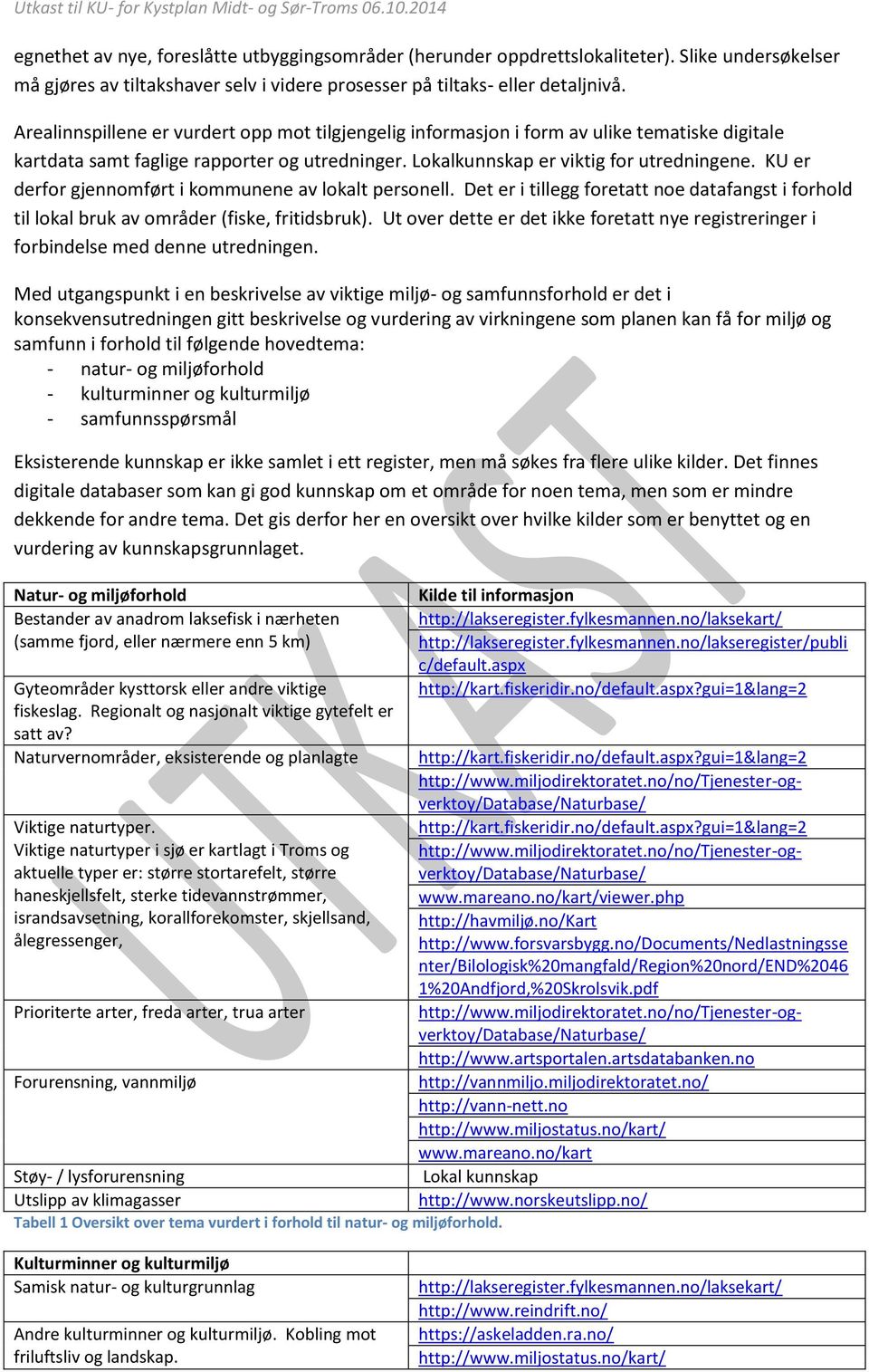 KU er derfor gjennomført i kommunene av lokalt personell. Det er i tillegg foretatt noe datafangst i forhold til lokal bruk av områder (fiske, fritidsbruk).