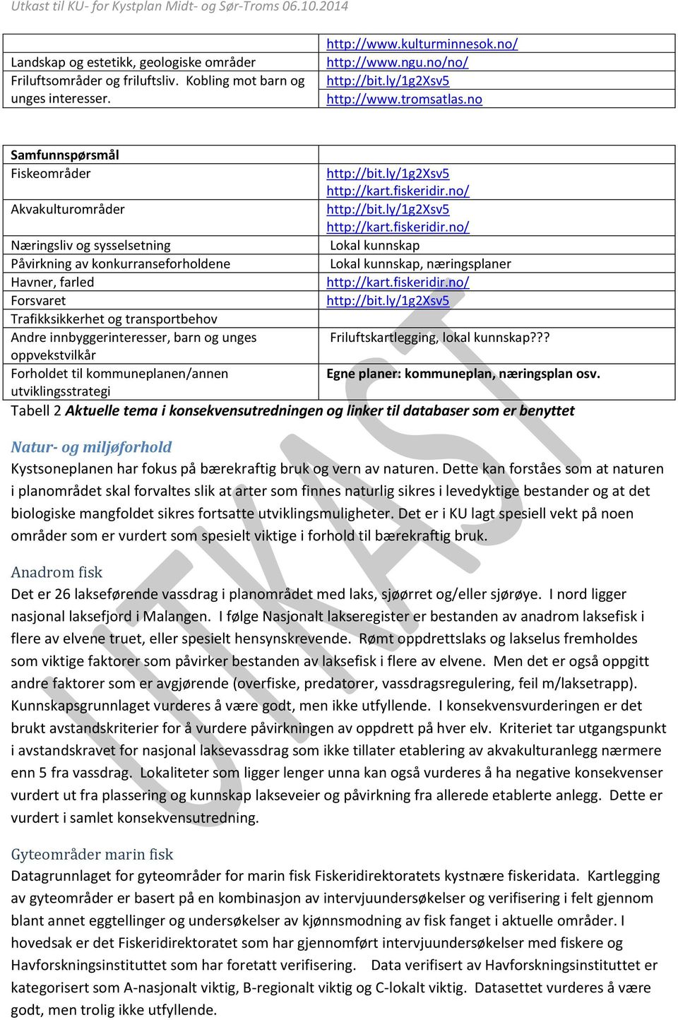 fiskeridir.no/ Forsvaret Trafikksikkerhet og transportbehov Andre innbyggerinteresser, barn og unges Friluftskartlegging, lokal kunnskap?