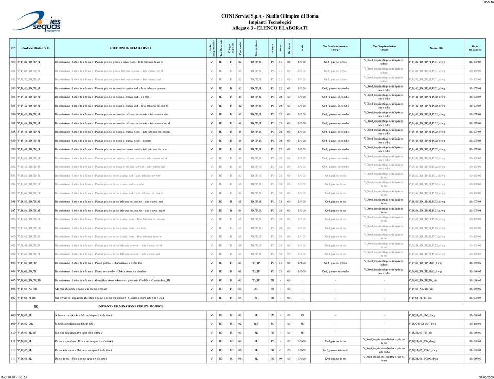 curva sud V EG IS 39 TD_TP_SI PL 01 00 1/100 Xref_ piano 383 V_IS_40_TD_TP_SI Trasmissione dati e telefonico: Pianta piano curva sud - lato tribuna tevere V EG IS 40 TD_TP_SI PL 02 00 1/100 Xref_