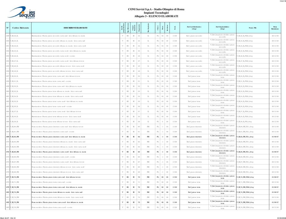 mario - lato curva nord V EG IE 44 IL PL 02 00 1/100 Xref_ piano 452 V_IE_45_IL Illuminazione: Pianta piano curva nord - lato tribuna m.