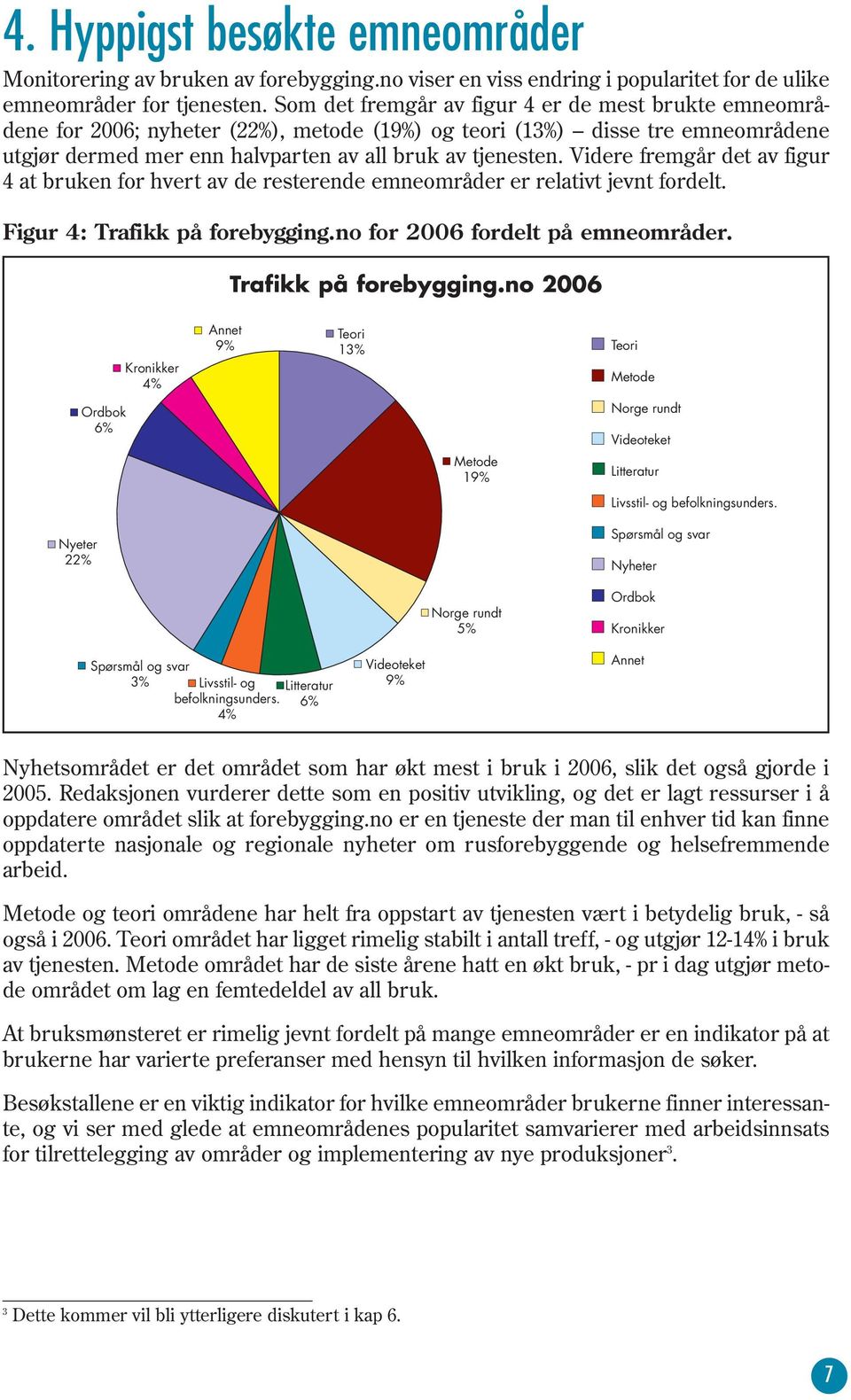 Videre fremgår det av figur 4 at bruken for hvert av de resterende emneområder er relativt jevnt fordelt. Figur 4: Trafikk på forebygging.