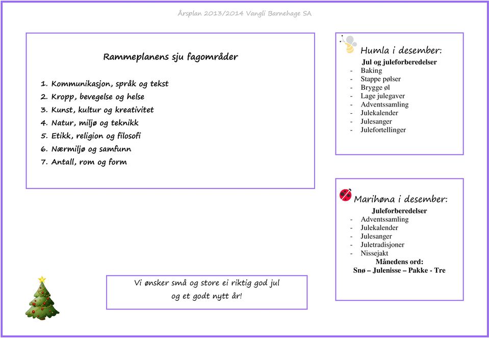 Etikk, religion og filosofi Humla i desember: Jul og juleforberedelser - Baking - Stappe pølser - Brygge øl - Lage julegaver - Adventssamling -