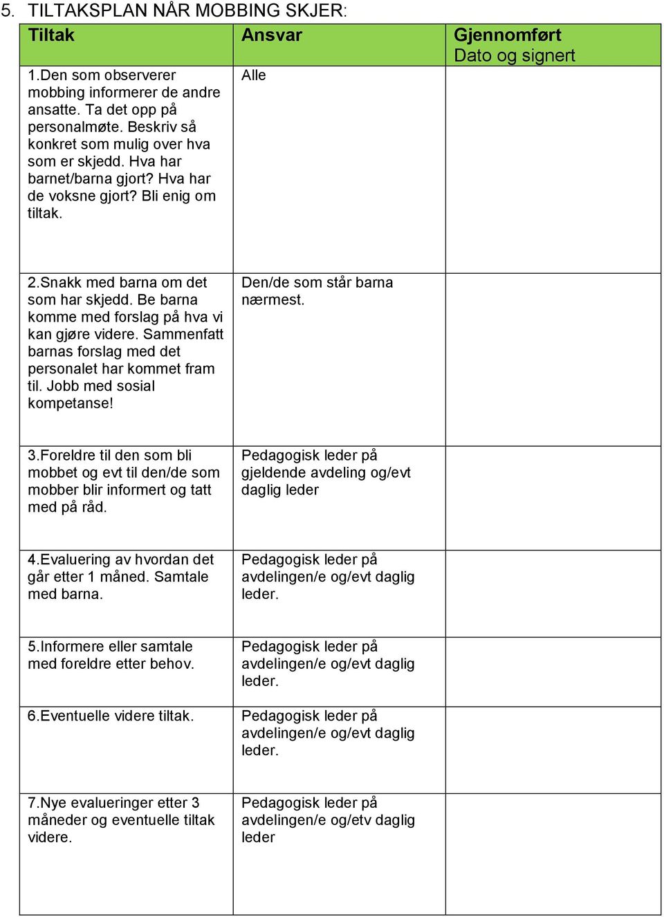 Be barna komme med forslag på hva vi kan gjøre videre. Sammenfatt barnas forslag med det personalet har kommet fram til. Jobb med sosial kompetanse! Den/de som står barna nærmest. 3.