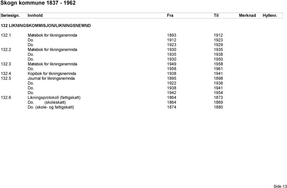 1958 1961 132.4 Kopibok for likningsnemnda 1938 1941 132.5 Journal for likningsnemnda 1895 1898 Do. 1922 1938 Do.