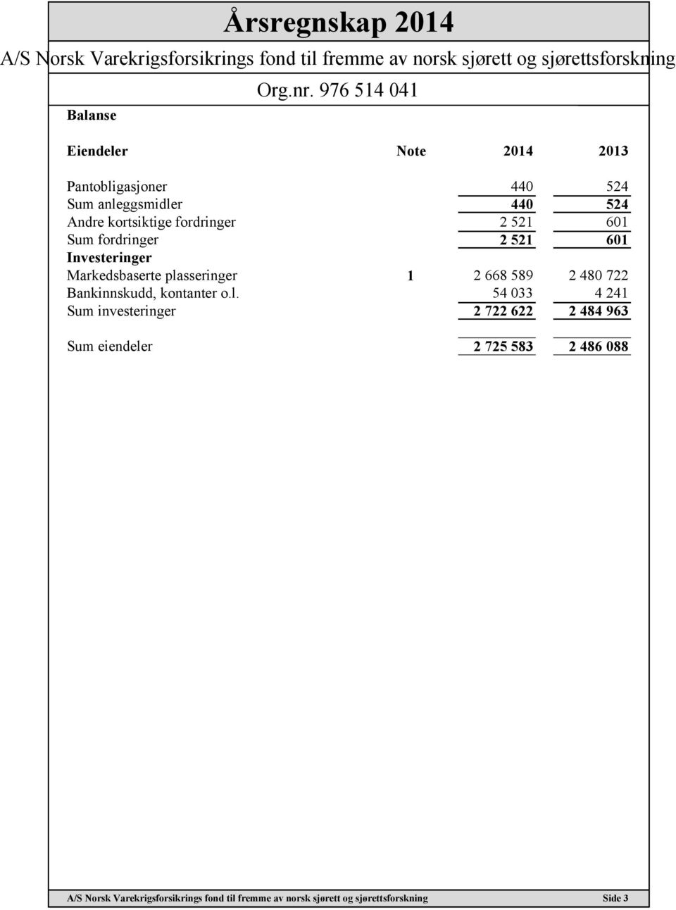 Markedsbaserte pla