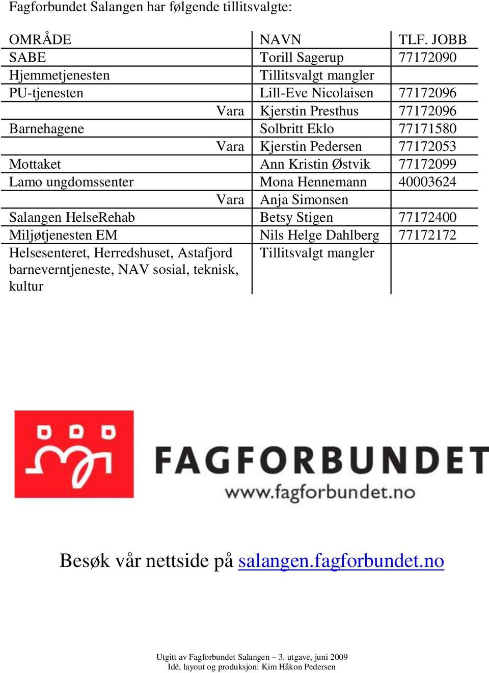 Vara Kjerstin Pedersen 77172053 Mottaket Ann Kristin Østvik 77172099 Lamo ungdomssenter Mona Hennemann 40003624 Vara Anja Simonsen Salangen HelseRehab Betsy Stigen 77172400