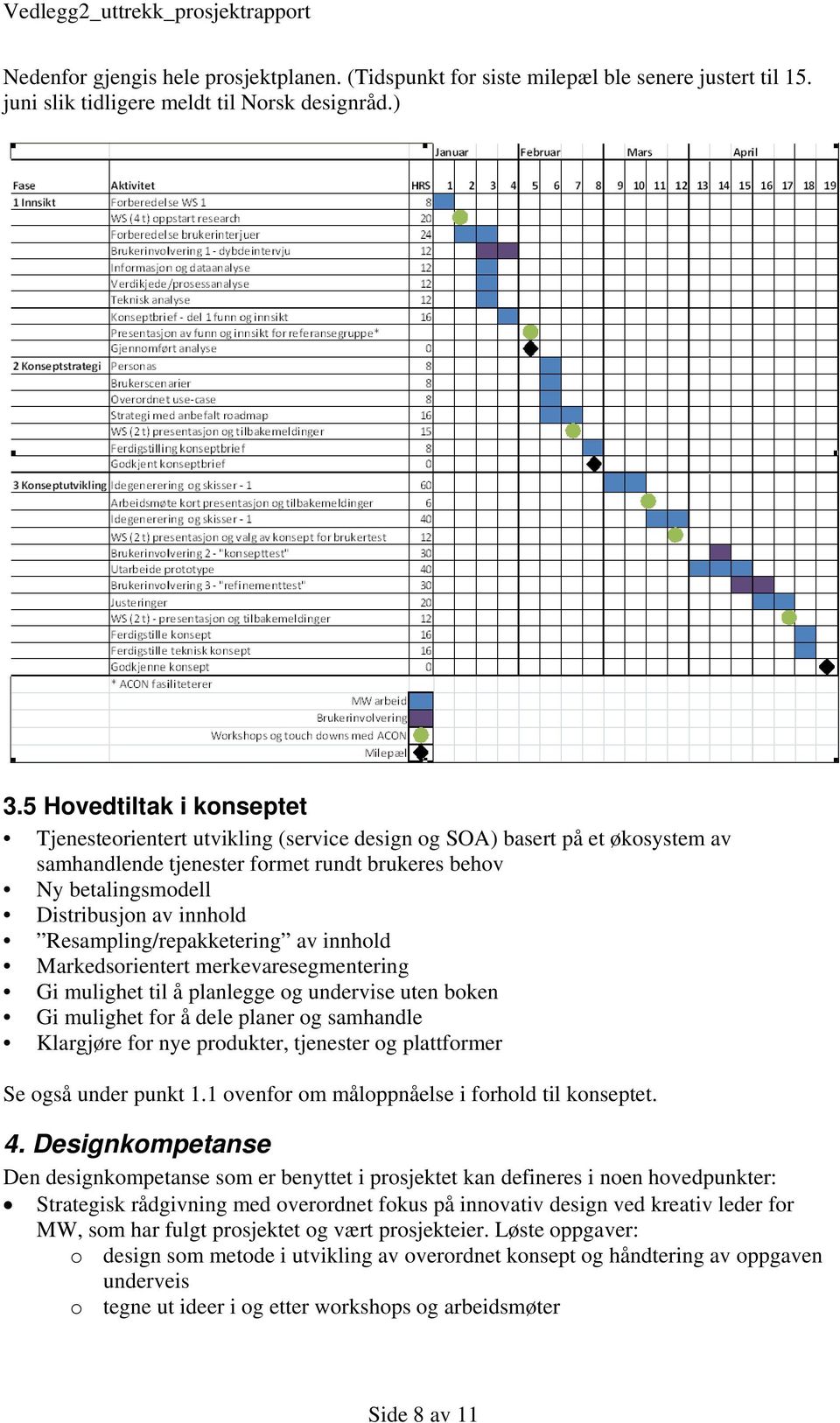 Resampling/repakketering av innhold Markedsorientert merkevaresegmentering Gi mulighet til å planlegge og undervise uten boken Gi mulighet for å dele planer og samhandle Klargjøre for nye produkter,