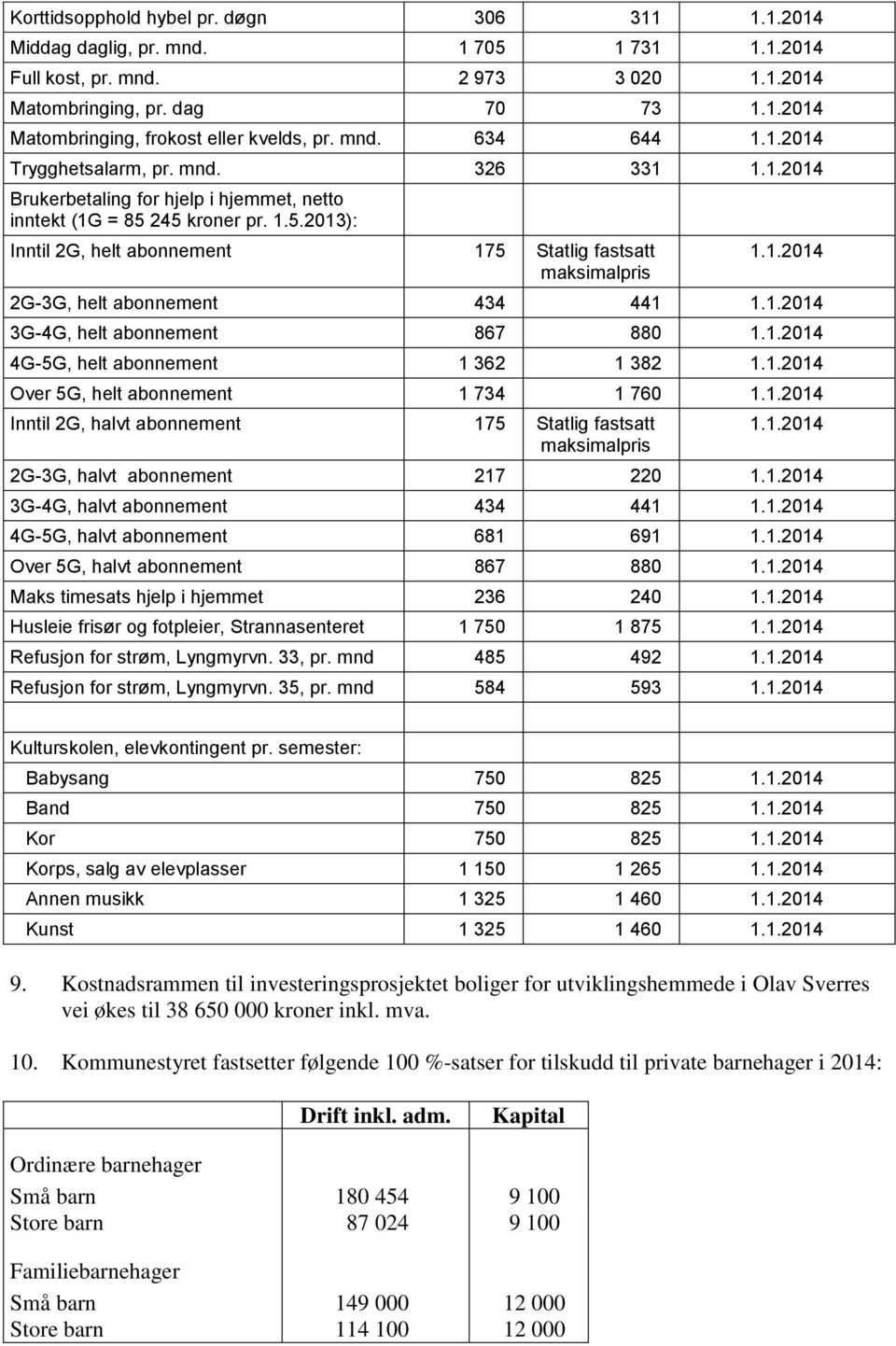 1.2014 2G-3G, helt abonnement 434 441 1.1.2014 3G-4G, helt abonnement 867 880 1.1.2014 4G-5G, helt abonnement 1 362 1 382 1.1.2014 Over 5G, helt abonnement 1 734 1 760 1.1.2014 Inntil 2G, halvt abonnement 175 Statlig fastsatt maksimalpris 1.