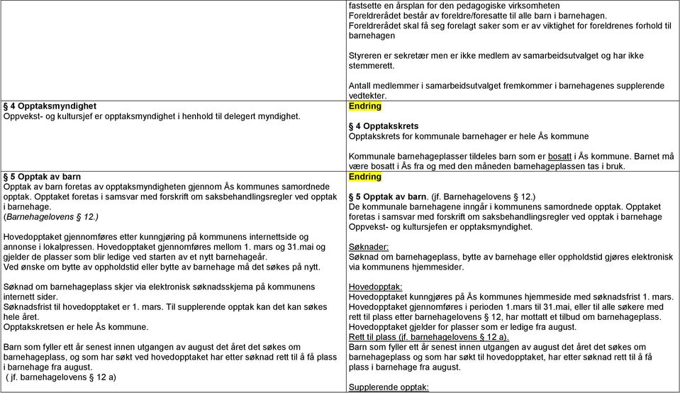 4 Opptaksmyndighet Oppvekst- og kultursjef er opptaksmyndighet i henhold til delegert myndighet. 5 Opptak av barn Opptak av barn foretas av opptaksmyndigheten gjennom Ås kommunes samordnede opptak.