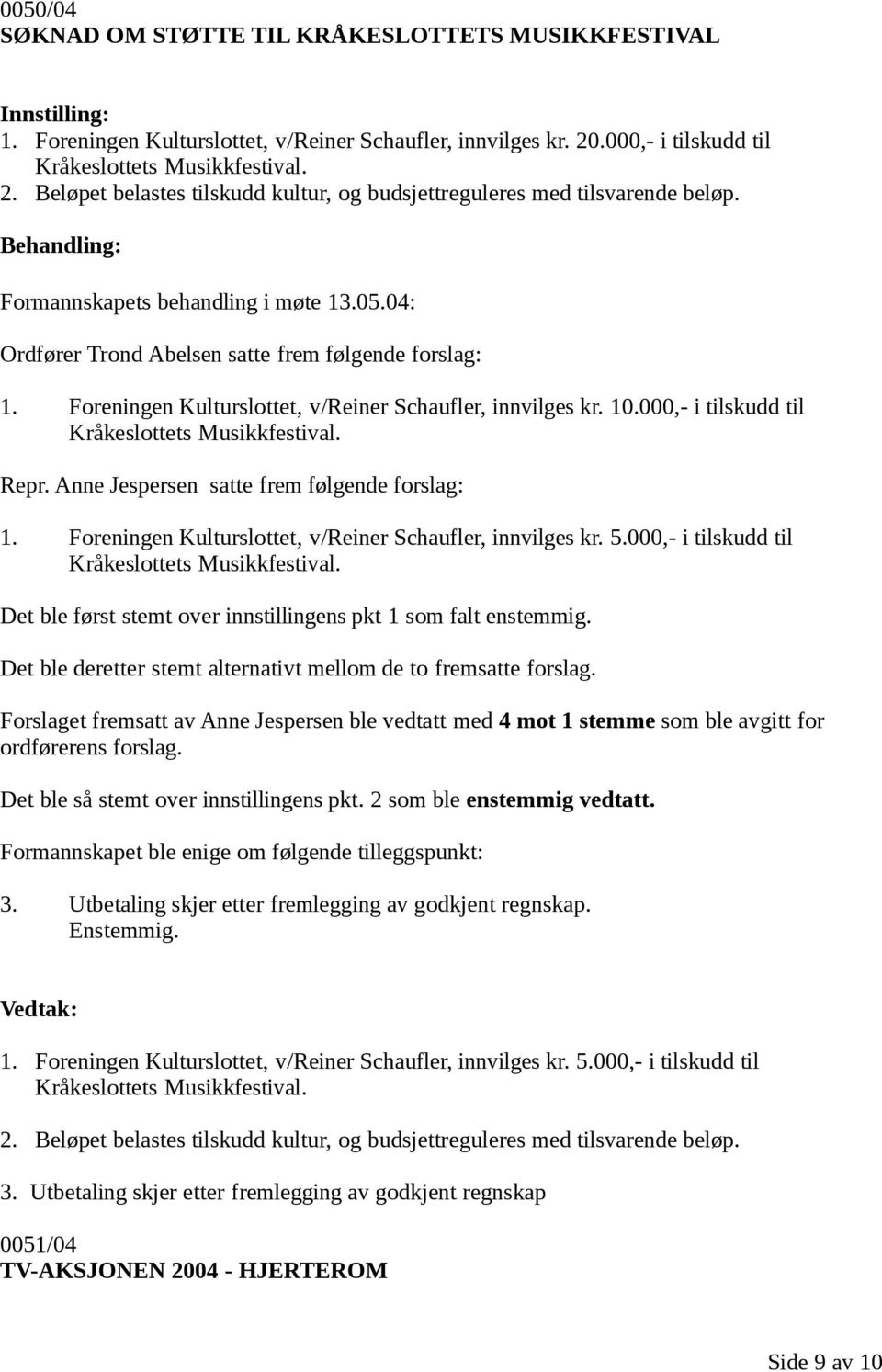 04: Ordfører Trond Abelsen satte frem følgende forslag: 1. Foreningen Kulturslottet, v/reiner Schaufler, innvilges kr. 10.000,- i tilskudd til Kråkeslottets Musikkfestival. Repr.