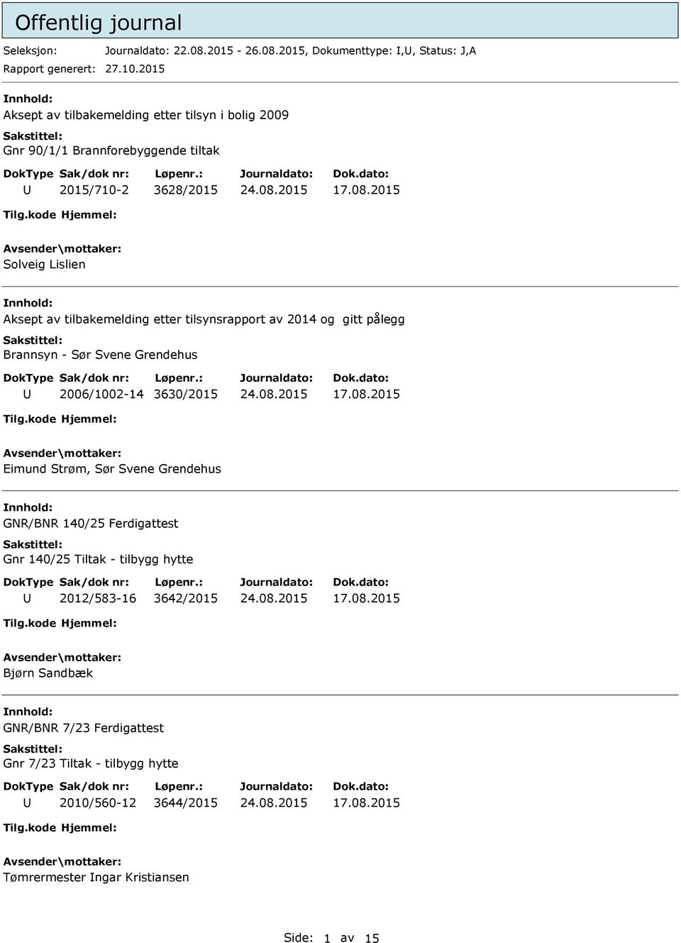 2015 Solveig Lislien Aksept av tilbakemelding etter tilsynsrapport av 2014 og gitt pålegg Brannsyn - Sør Svene Grendehus 2006/1002-14 3630/2015 17.08.