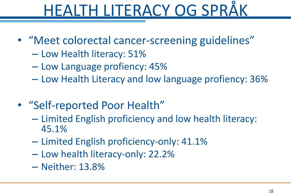 profiency: 36% Self-reported Poor Health Limited English proficiency and low health