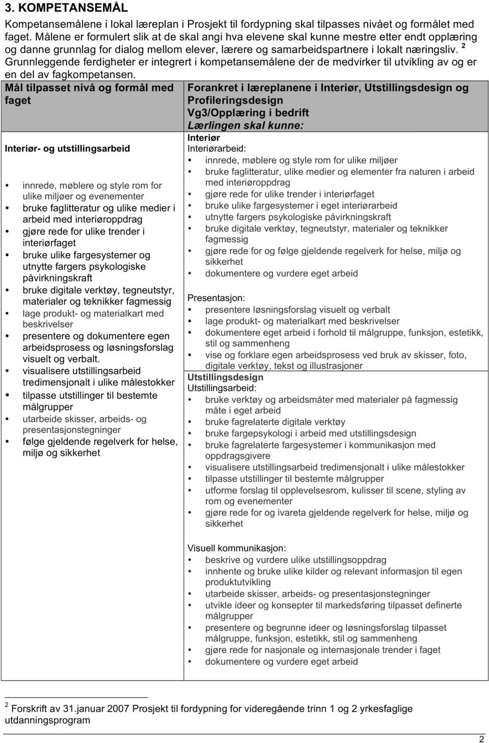 2 Grunnleggende ferdigheter er integrert i kompetansemålene der de medvirker til utvikling av og er en del av fagkompetansen.