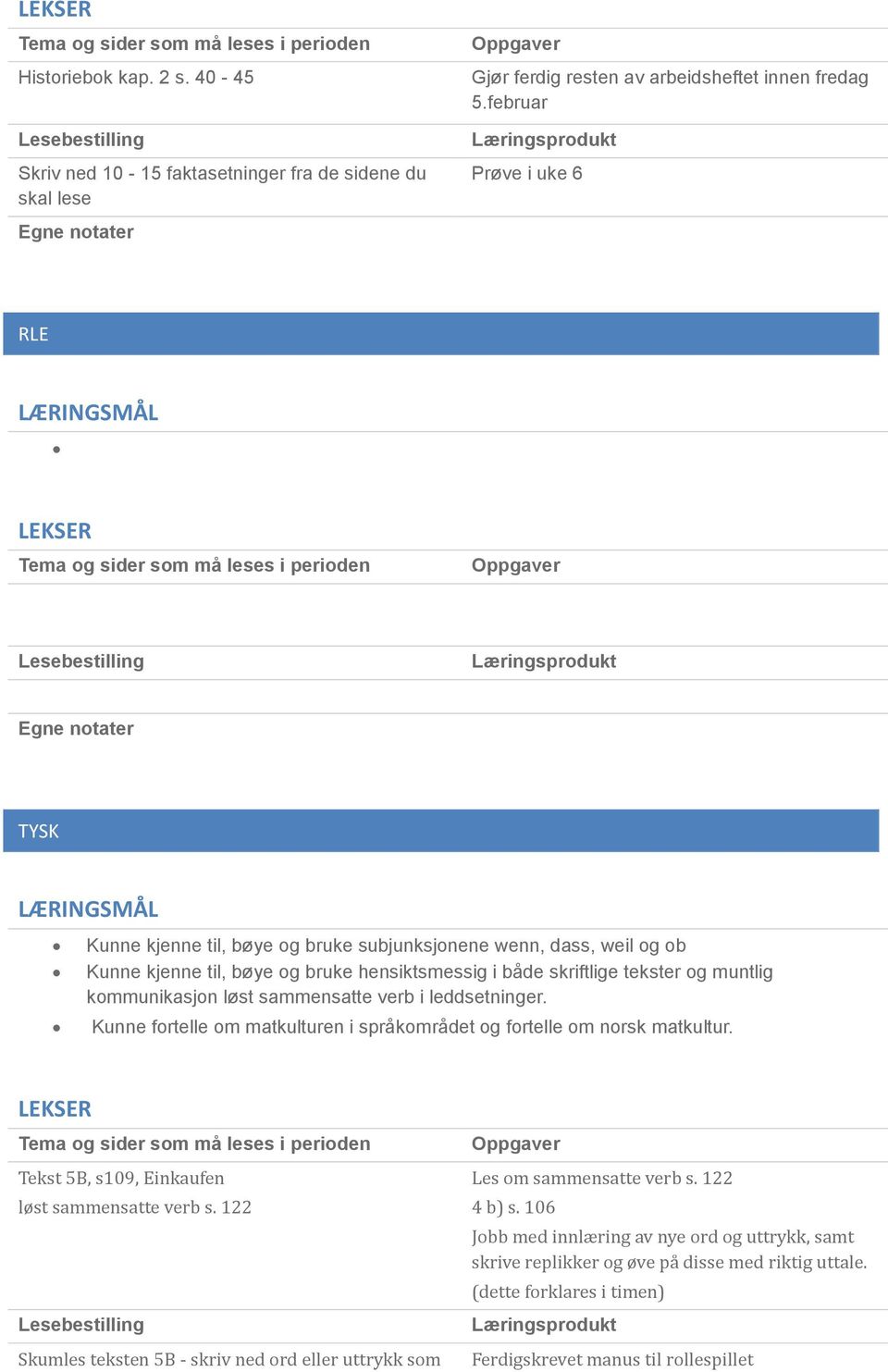 kommunikasjon løst sammensatte verb i leddsetninger. Kunne fortelle om matkulturen i språkområdet og fortelle om norsk matkultur. Tekst 5B, s109, Einkaufen løst sammensatte verb s.