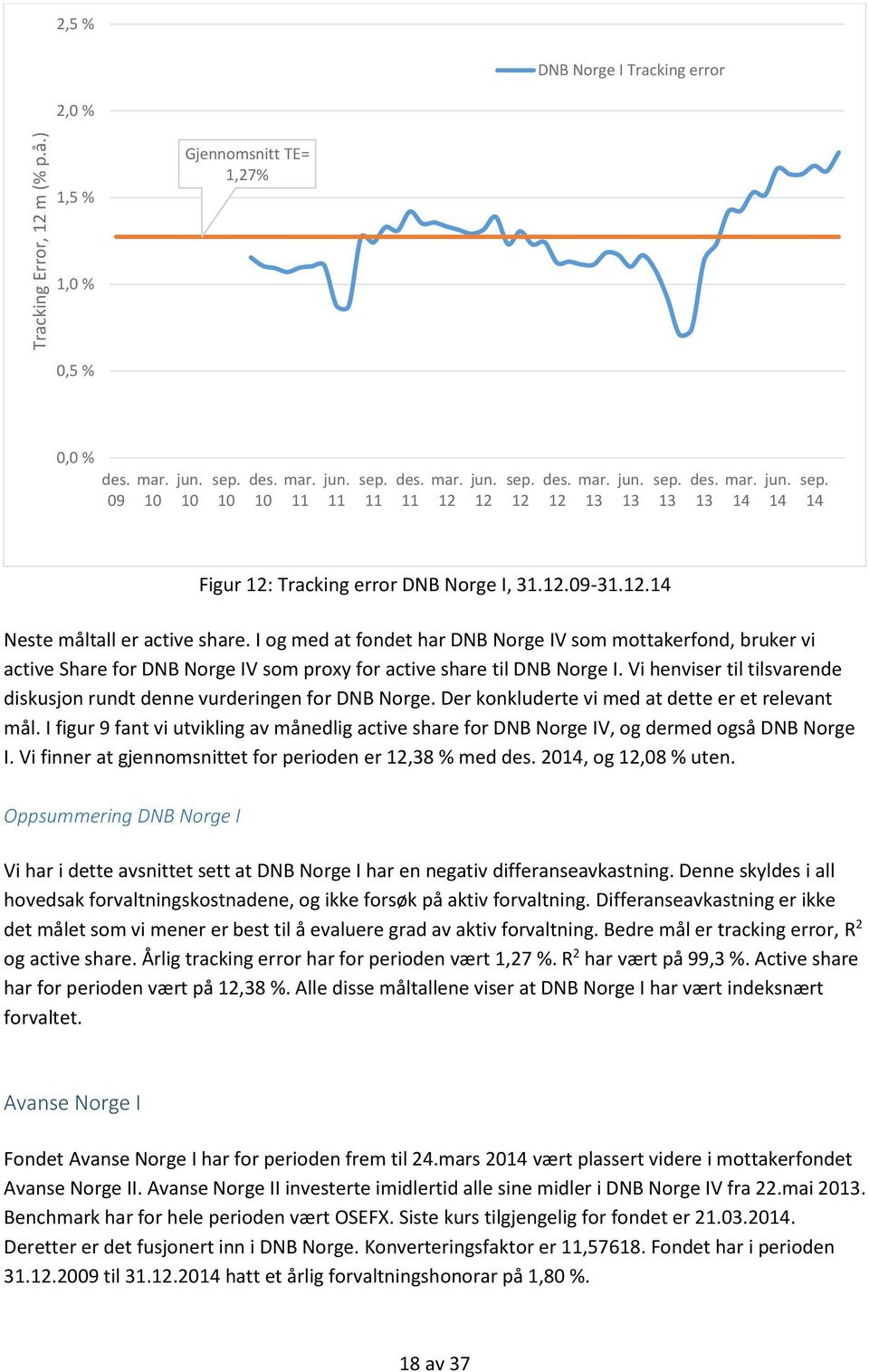 Vi henviser til tilsvarende diskusjon rundt denne vurderingen for DNB Norge. Der konkluderte vi med at dette er et relevant mål.