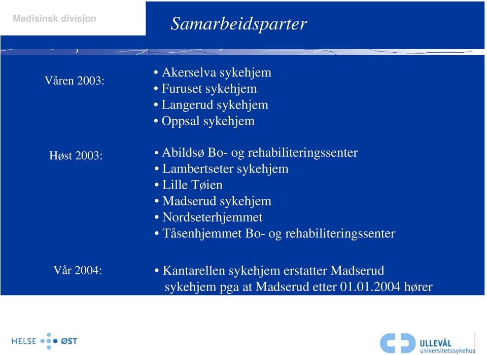 Madserud sykehjem Nordseterhjemmet Tåsenhjemmet Bo- og rehabiliteringssenter Kantarellen sykehjem