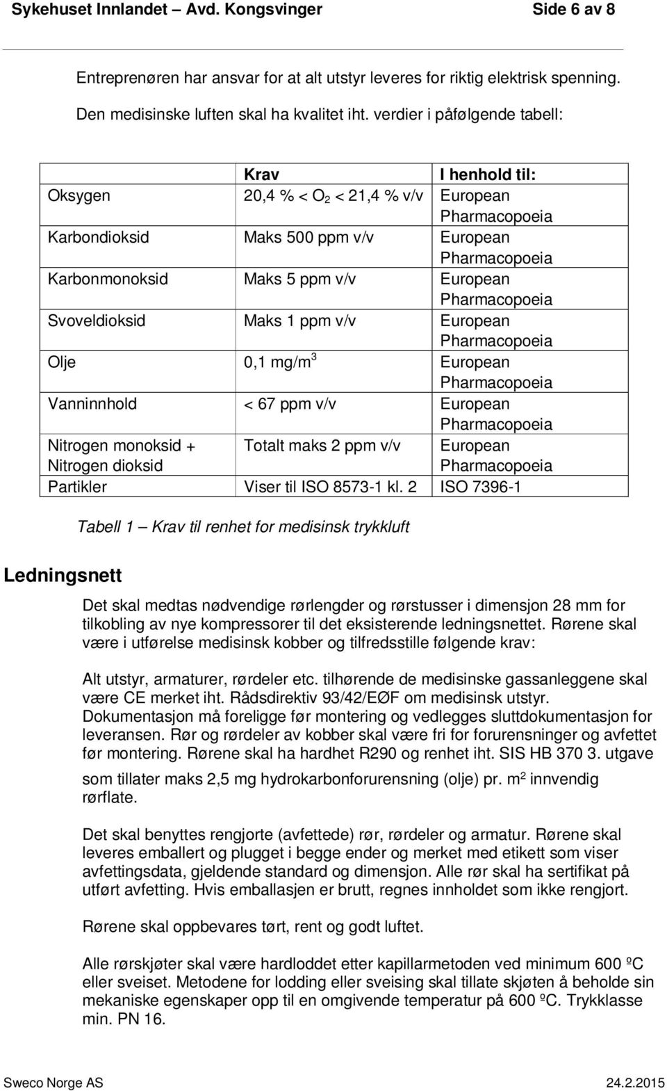 European Olje 0,1 mg/m 3 European Vanninnhold < 67 ppm v/v European Nitrogen monoksid + Nitrogen dioksid Totalt maks 2 ppm v/v European Partikler Viser til ISO 8573-1 kl.