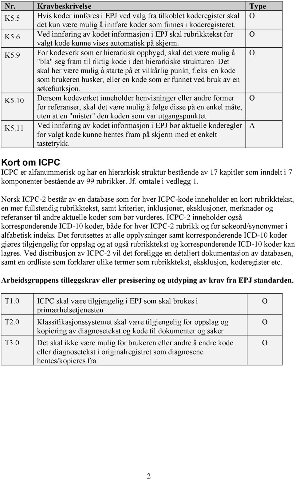 en kode som brukeren husker, eller en kode som er funnet ved bruk av en søkefunksjon. K5.