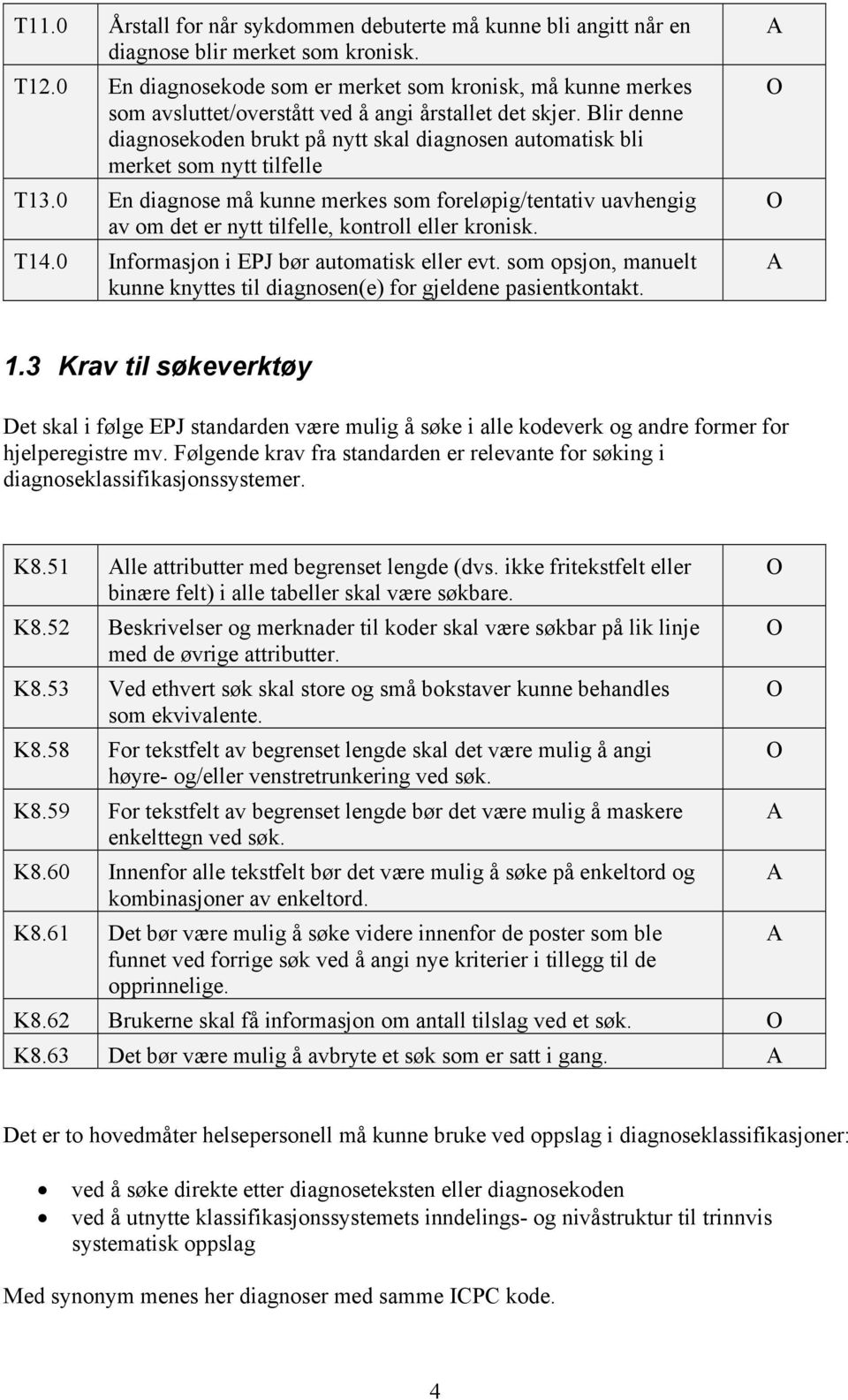 Blir denne diagnosekoden brukt på nytt skal diagnosen automatisk bli merket som nytt tilfelle T13.