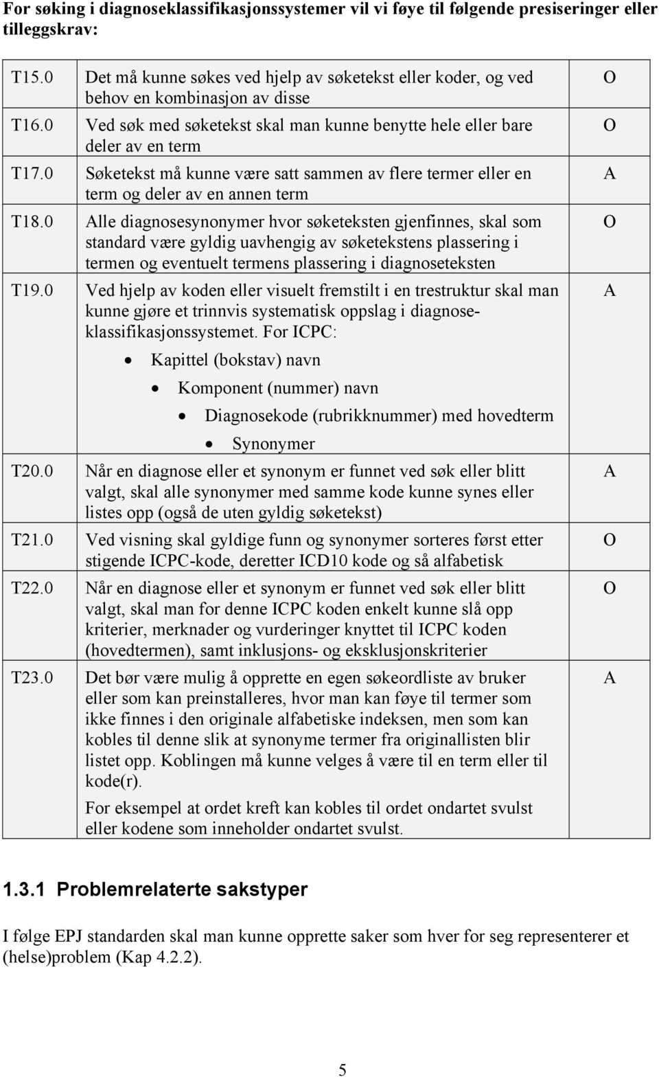 0 Søketekst må kunne være satt sammen av flere termer eller en term og deler av en annen term T18.