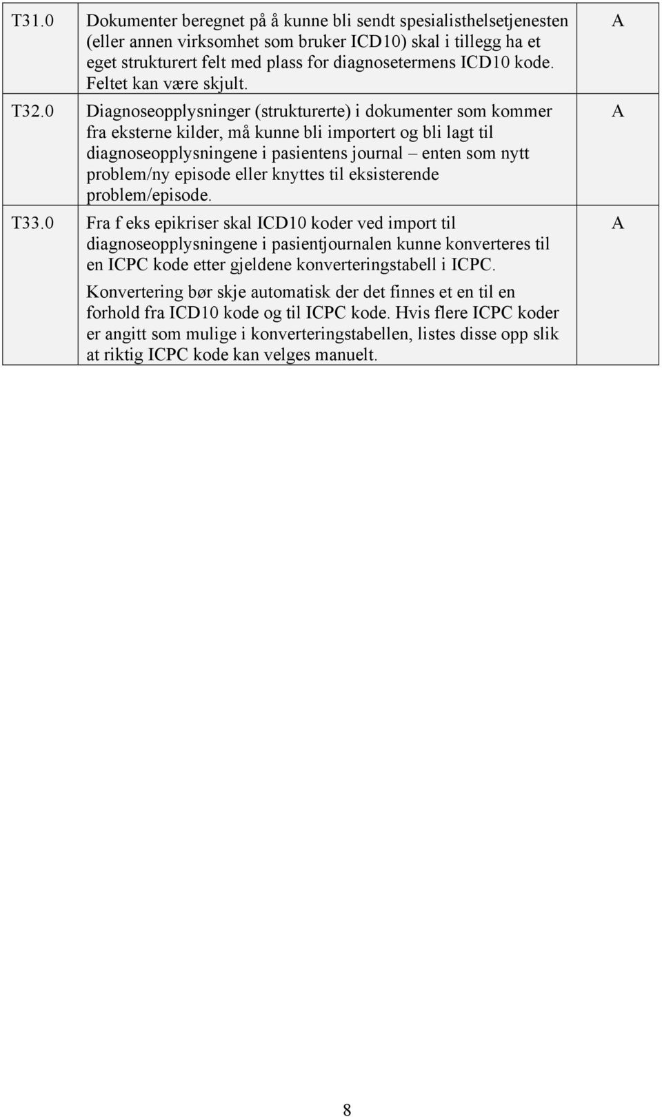 0 Diagnoseopplysninger (strukturerte) i dokumenter som kommer fra eksterne kilder, må kunne bli importert og bli lagt til diagnoseopplysningene i pasientens journal enten som nytt problem/ny episode