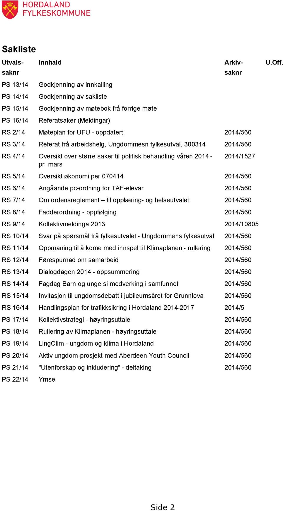 2014/1527 RS 5/14 Oversikt økonomi per 070414 2014/560 RS 6/14 Angåande pc-ordning for TAF-elevar 2014/560 RS 7/14 Om ordensreglement til opplæring- og helseutvalet 2014/560 RS 8/14 Fadderordning -