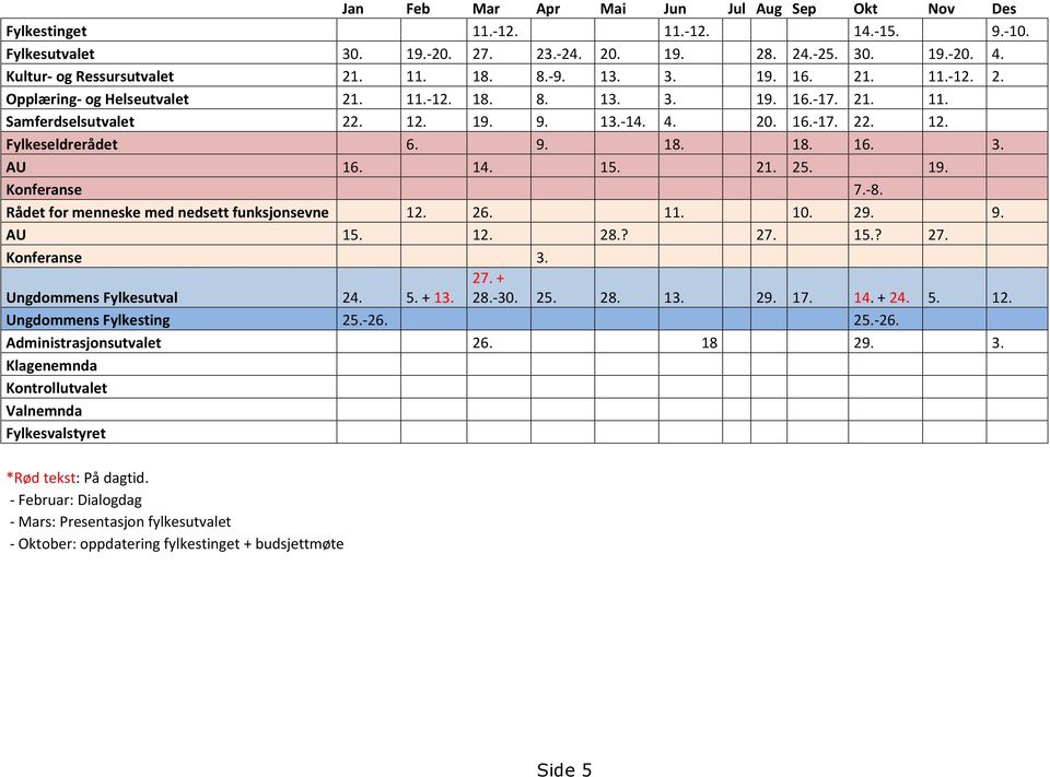 14. 15. 21. 25. 19. Konferanse 7.-8. Rådet for menneske med nedsett funksjonsevne 12. 26. 11. 10. 29. 9. AU 15. 12. 28.? 27. 15.? 27. Konferanse 3. Ungdommens Fylkesutval 24. 5. + 13. 27. + 28.-30.