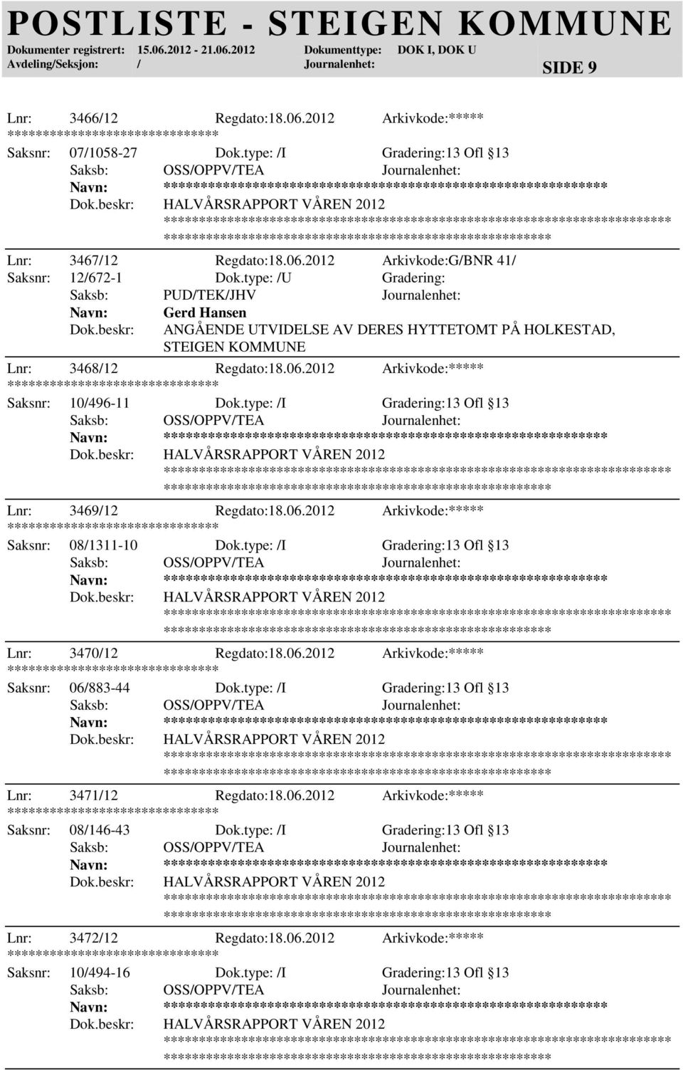 2012 Arkivkode:***** Saksnr: 10/496-11 Dok.type: /I Gradering:13 Ofl 13 ***** HALVÅRSRAPPORT VÅREN 2012 ***************** Lnr: 3469/12 Regdato:18.06.2012 Arkivkode:***** Saksnr: 08/1311-10 Dok.