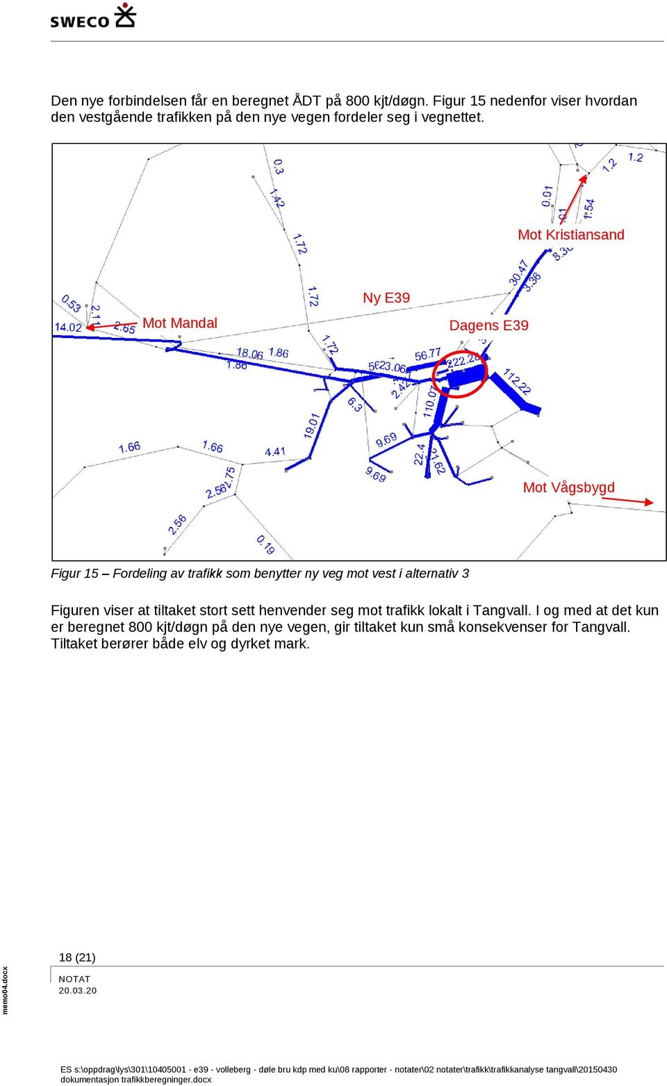 Mot Kristiansand Mot Mandal Ny E39 Dagens E39 Mot Vågsbygd Figur 15 Fordeling av trafikk som benytter ny veg mot vest i alternativ 3