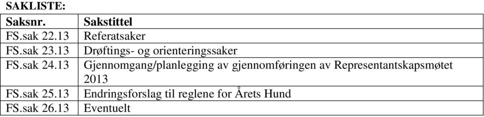 13 Referatsaker Drøftings- og orienteringssaker