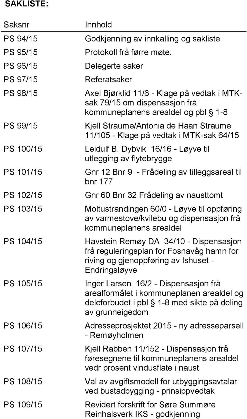 Delegerte saker Referatsaker Axel Bjørklid 11/6 - Klage på vedtak i MTKsak 79/15 om dispensasjon frå kommuneplanens arealdel og pbl 1-8 Kjell Straume/Antonia de Haan Straume 11/105 - Klage på vedtak