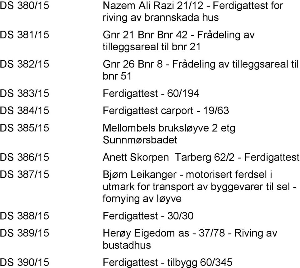 Mellombels bruksløyve 2 etg Sunnmørsbadet DS 388/15 Ferdigattest - 30/30 DS 389/15 Anett Skorpen Tarberg 62/2 - Ferdigattest Bjørn Leikanger - motorisert