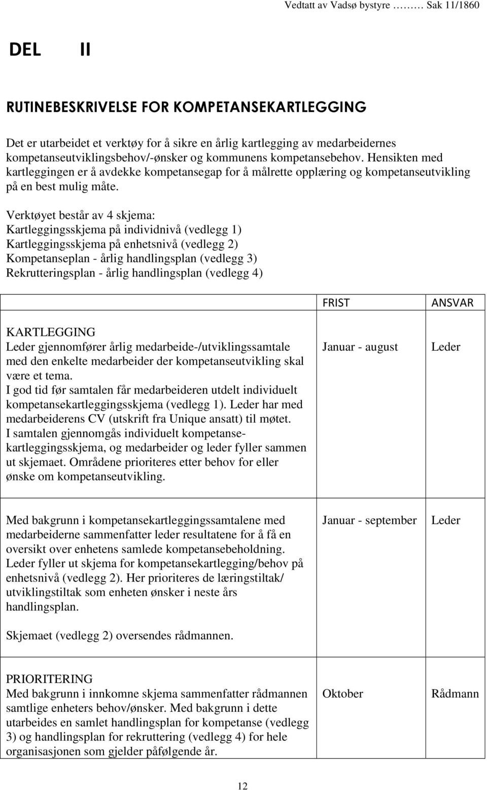 Verktøyet består av 4 skjema: Kartleggingsskjema på individnivå (vedlegg 1) Kartleggingsskjema på enhetsnivå (vedlegg 2) Kompetanseplan - årlig handlingsplan (vedlegg 3) Rekrutteringsplan - årlig