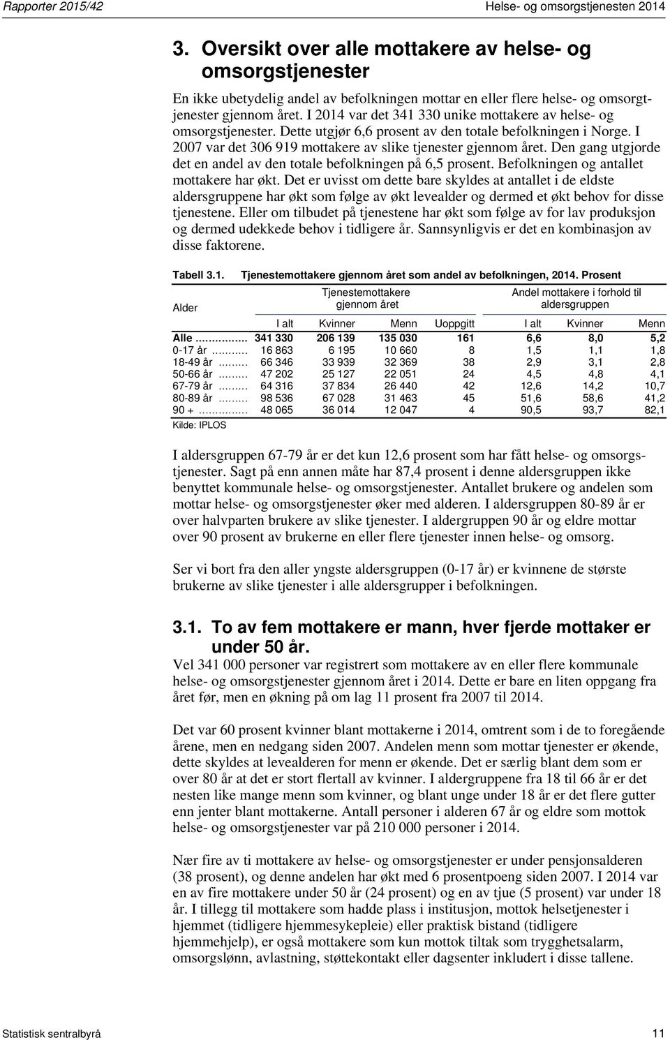 I var det 341 330 unike mottakere av helse- og omsorgstjenester. Dette utgjør 6,6 prosent av den totale befolkningen i Norge. I 2007 var det 306 919 mottakere av slike tjenester gjennom året.