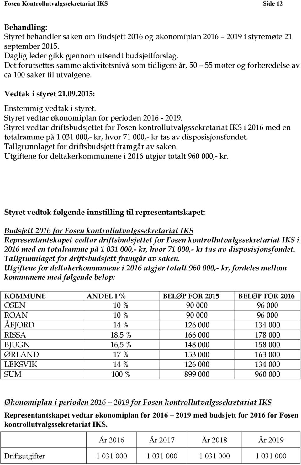 2015: Enstemmig vedtak i styret. Styret vedtar økonomiplan for perioden 2016 2019.