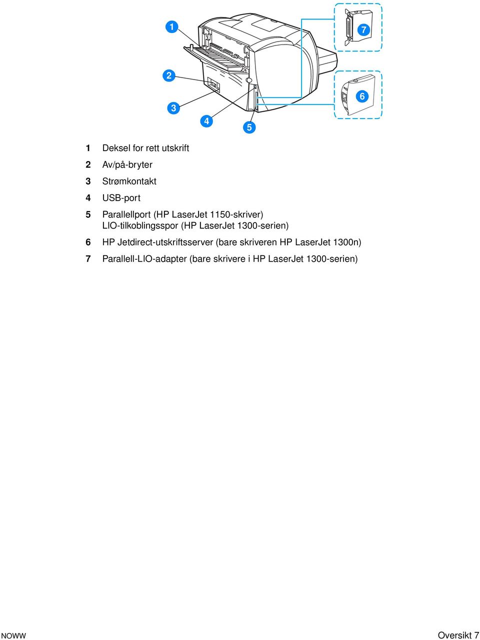 LaserJet 1300-serien) 6 HP Jetdirect-utskriftsserver (bare skriveren HP