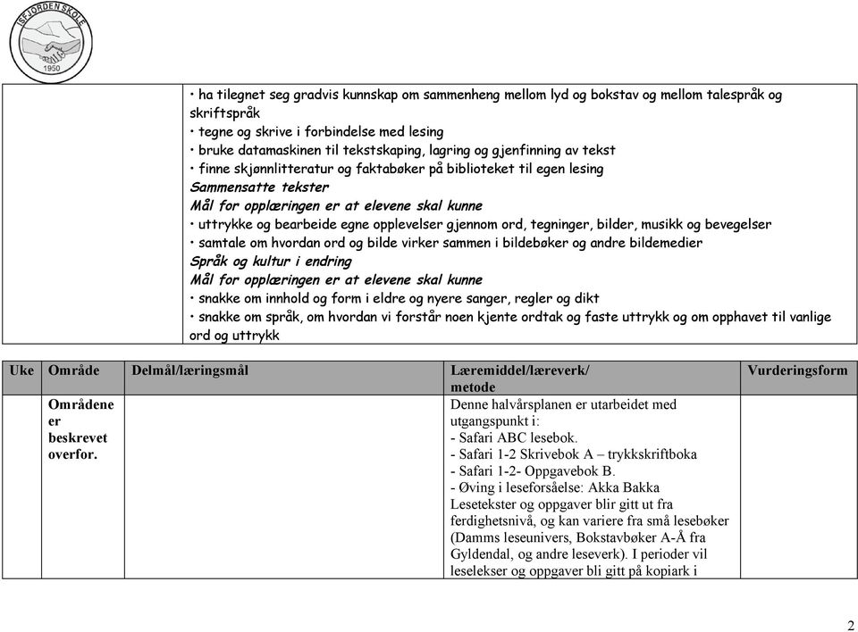 gjennom ord, tegninger, bilder, musikk og bevegelser samtale om hvordan ord og bilde virker sammen i bildebøker og andre bildemedier Språk og kultur i endring Mål for opplæringen er at elevene skal