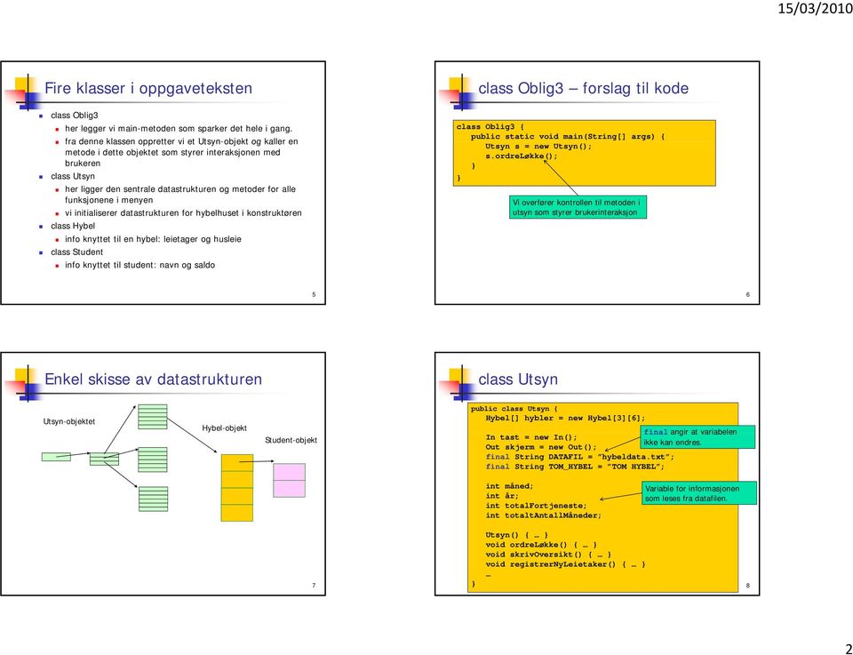 funksjonene i menyen vi initialiserer datastrukturen for hybelhuset i konstruktøren class Hybel info knyttet til en hybel: leietager og husleie class Student info knyttet til student: navn og saldo