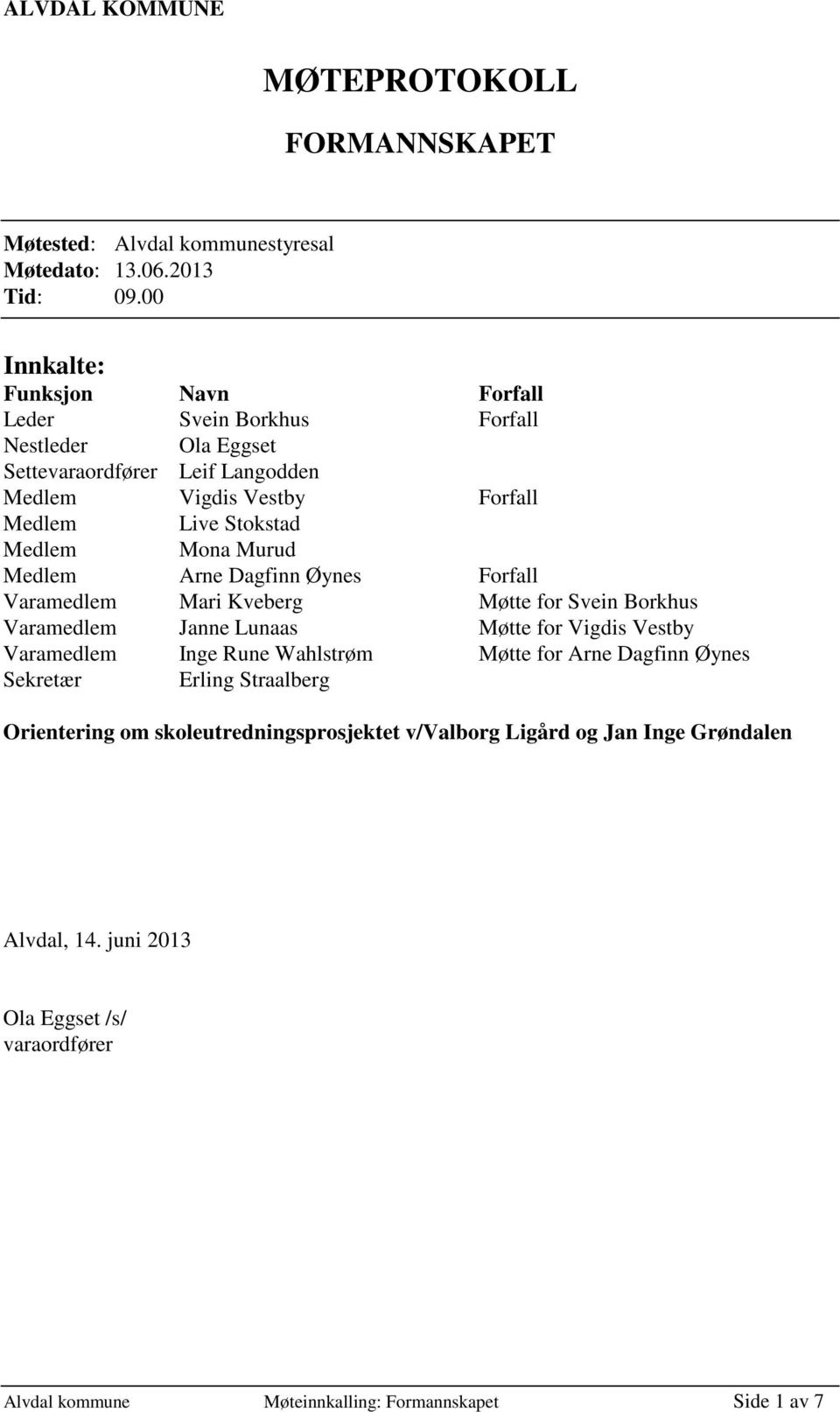 Mona Murud Medlem Arne Dagfinn Øynes Forfall Varamedlem Mari Kveberg Møtte for Svein Borkhus Varamedlem Janne Lunaas Møtte for Vigdis Vestby Varamedlem Inge Rune Wahlstrøm