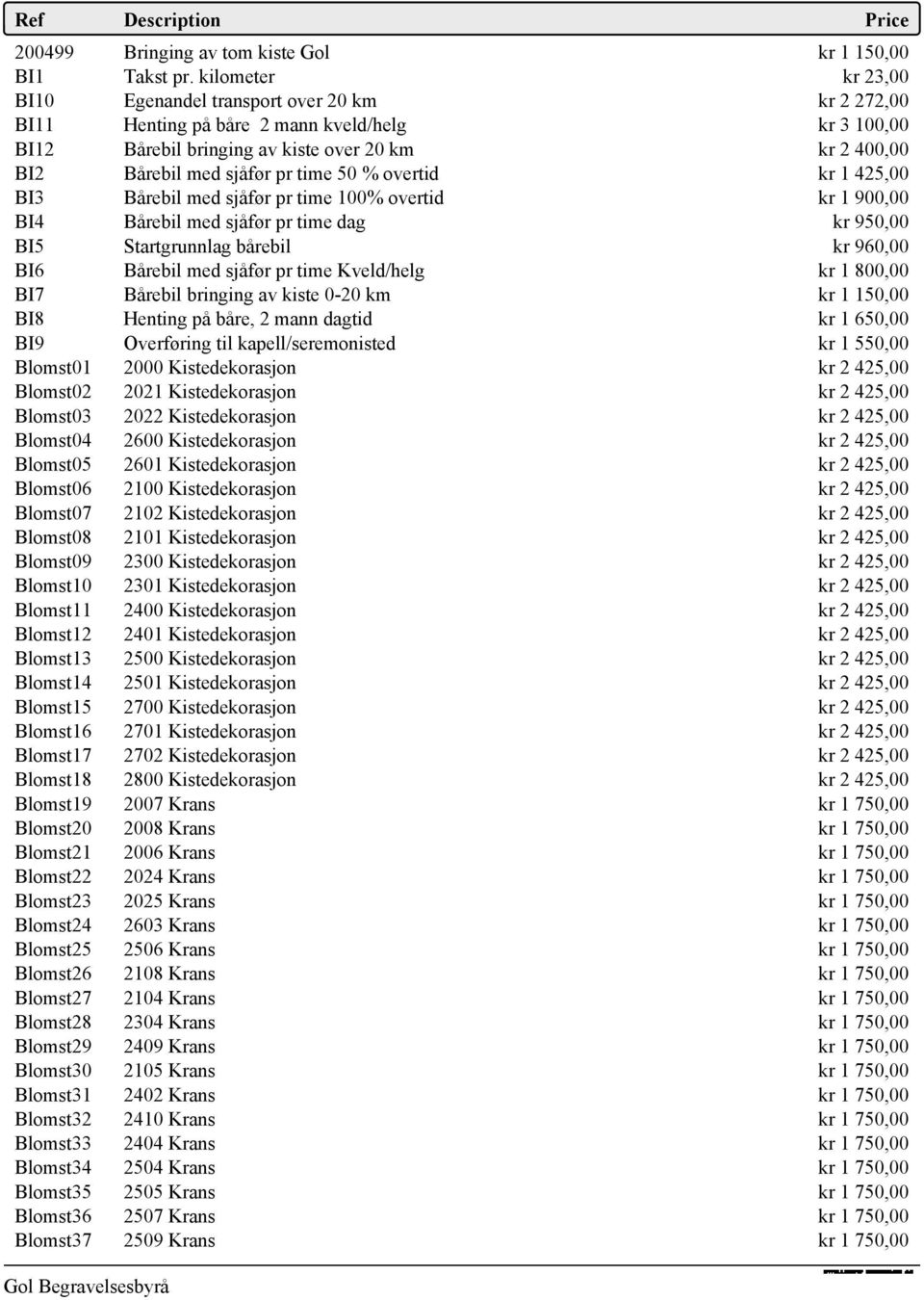 time 50 % overtid kr 1 425,00 BI3 Bårebil med sjåfør pr time 100% overtid kr 1 900,00 BI4 Bårebil med sjåfør pr time dag kr 950,00 BI5 Startgrunnlag bårebil kr 960,00 BI6 Bårebil med sjåfør pr time