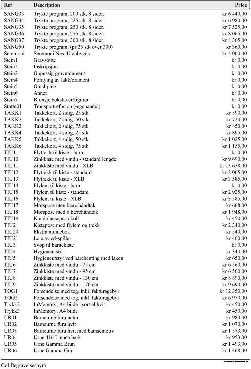 kr 8 365,00 SANG50 Trykte program, (pr 25 stk over 300) kr 360,00 Seremoni Seremoni Nes, Utenbygds kr 3 000,00 Stein1 Gravstøtte Stein2 Inskripsjon Stein3 Oppussig gravmoument Stein4 Fornying av