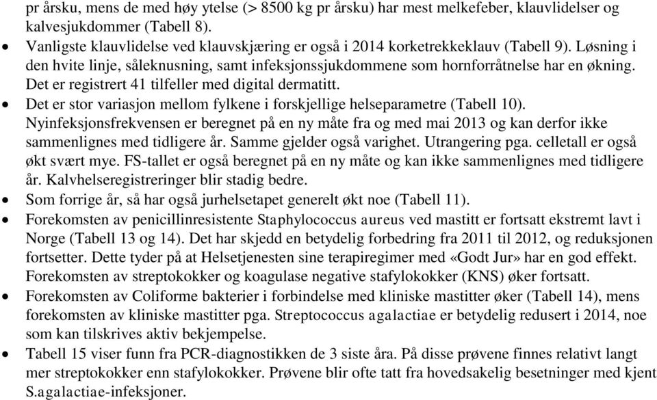 Det er registrert 41 tilfeller med digital dermatitt. Det er stor variasjon mellom fylkene i forskjellige helseparametre (Tabell 10).