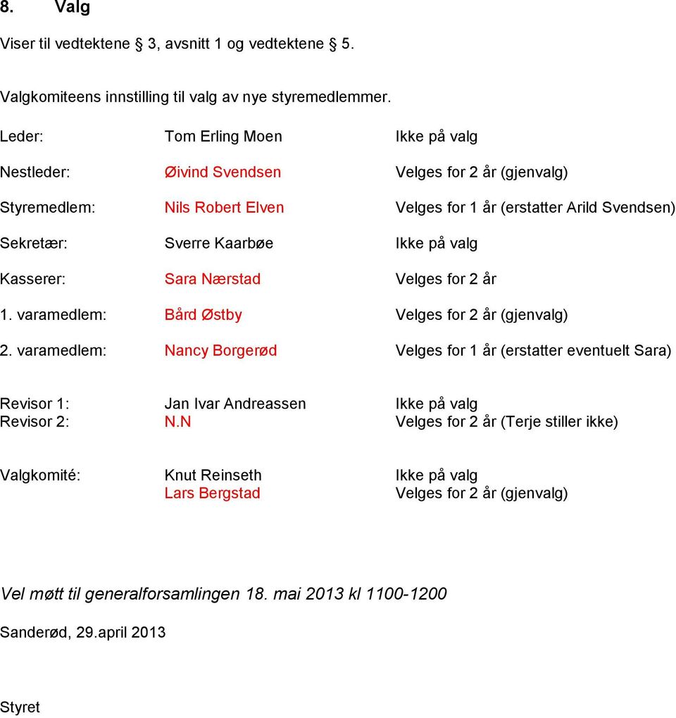 Kaarbøe Ikke på valg Kasserer: Sara Nærstad Velges for 2 år 1. varamedlem: Bård Østby Velges for 2 år (gjenvalg) 2.