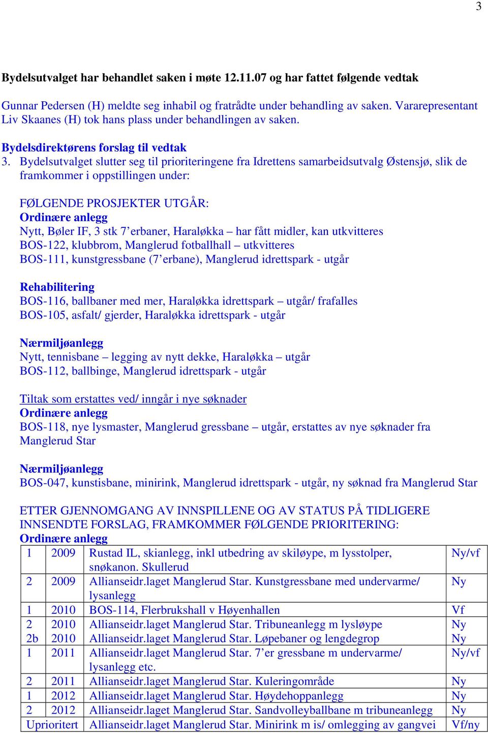 Bydelsutvalget slutter seg til prioriteringene fra Idrettens samarbeidsutvalg Østensjø, slik de framkommer i oppstillingen under: FØLGENDE PROSJEKTER UTGÅR: tt, Bøler IF, 3 stk 7 erbaner, Haraløkka