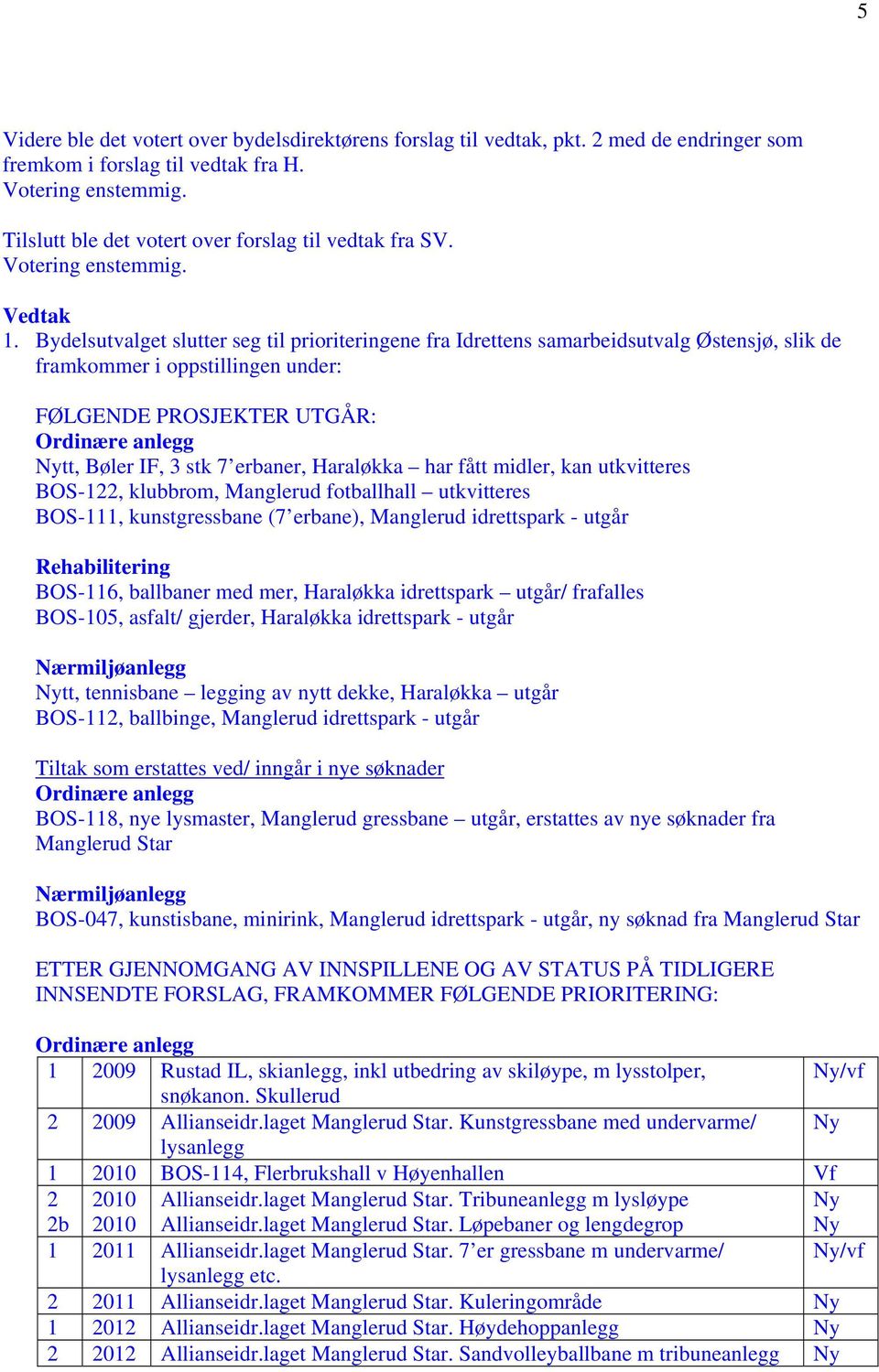 Bydelsutvalget slutter seg til prioriteringene fra Idrettens samarbeidsutvalg Østensjø, slik de framkommer i oppstillingen under: FØLGENDE PROSJEKTER UTGÅR: tt, Bøler IF, 3 stk 7 erbaner, Haraløkka