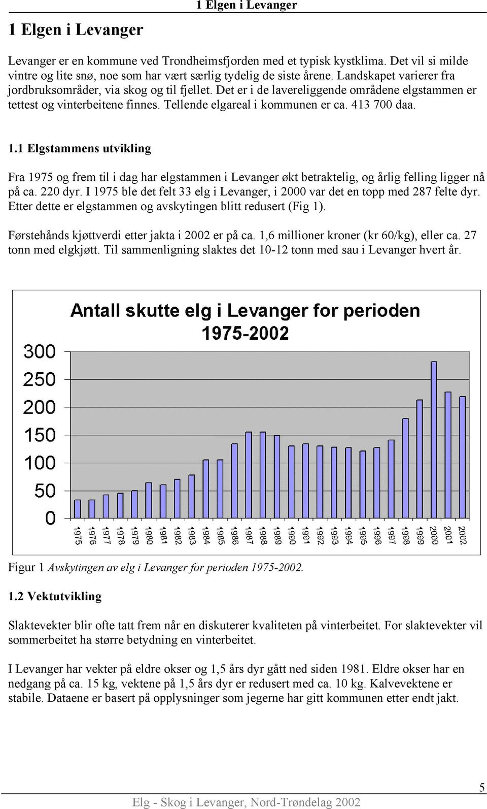 1.1 Elgstammens utvikling Fra 1975 og frem til i dag har elgstammen i Levanger økt betraktelig, og årlig felling ligger nå på ca. 220 dyr.