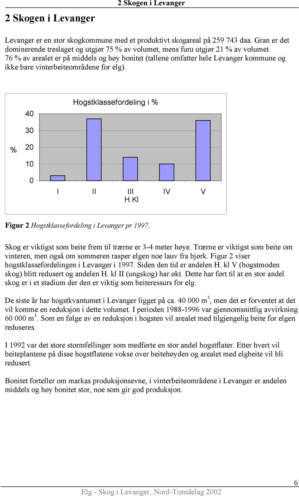 76 % av arealet er på middels og høy bonitet (tallene omfatter hele Levanger kommune og ikke bare vinterbeiteområdene for elg). 40 Hogstklassefordeling i % 30 % 20 10 0 I II III IV V H.