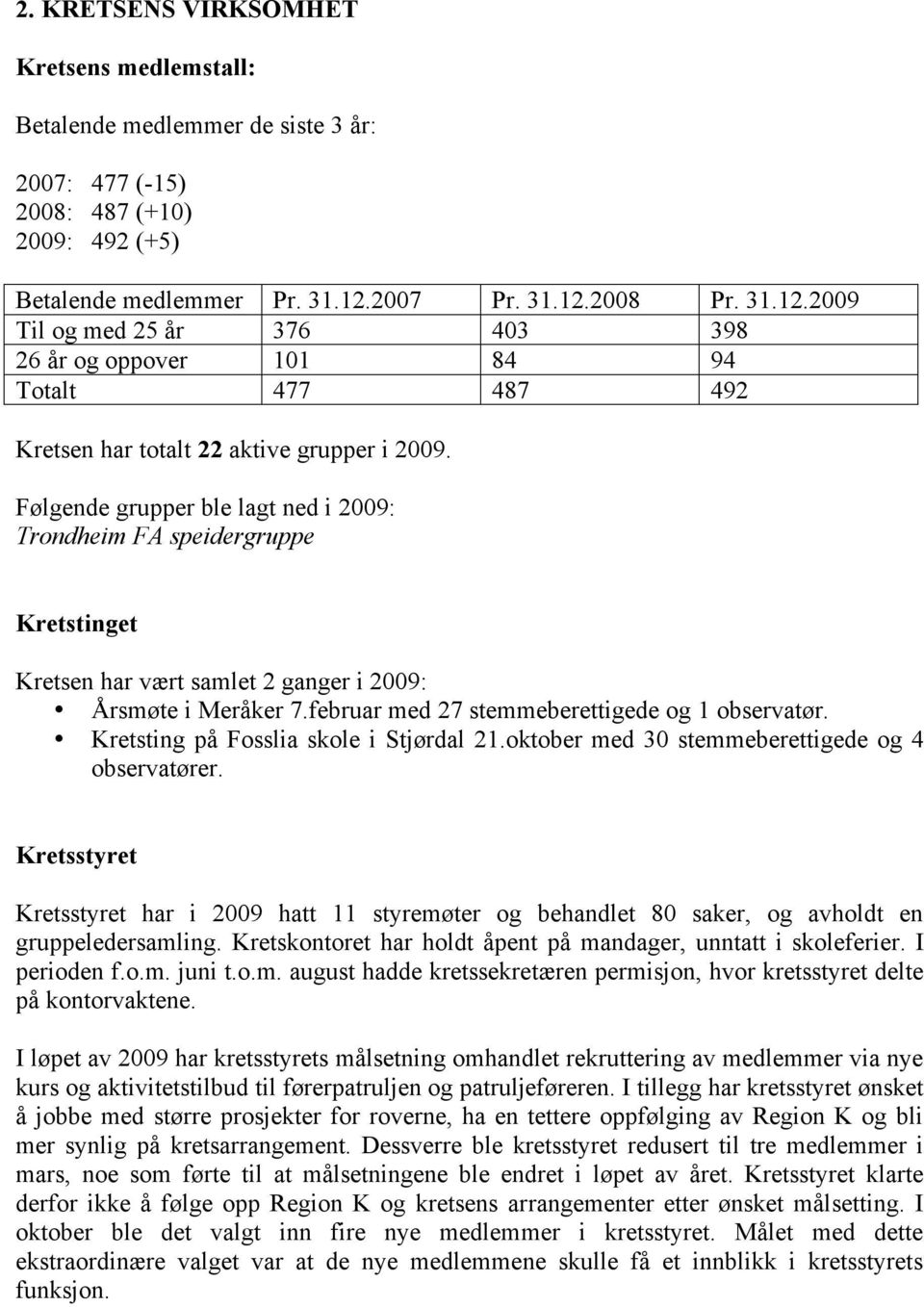 Følgende grupper ble lagt ned i 2009: Trondheim FA speidergruppe Kretstinget Kretsen har vært samlet 2 ganger i 2009: Årsmøte i Meråker 7.februar med 27 stemmeberettigede og 1 observatør.