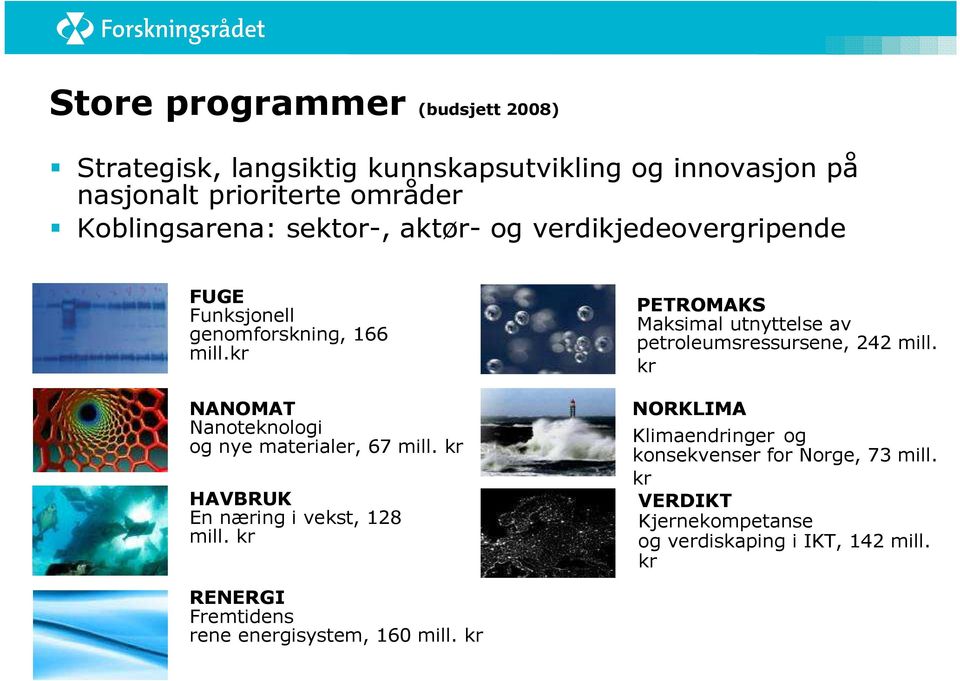 kr HAVBRUK En næring i vekst, 128 mill. kr PETROMAKS Maksimal utnyttelse av petroleumsressursene, 242 mill.